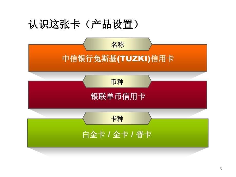 “中信银行兔斯基信用卡”产品介绍_第5页