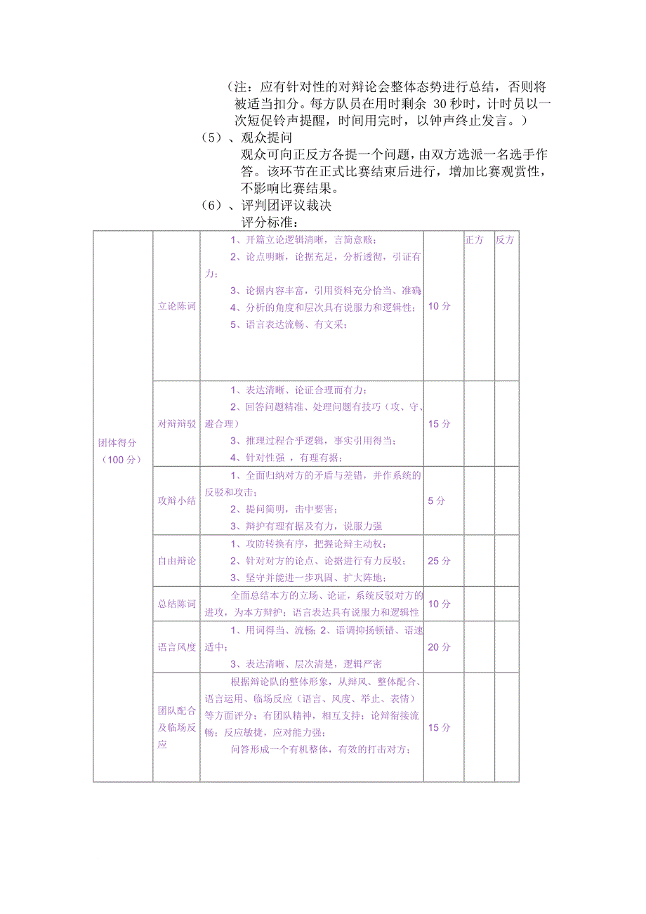 辩论赛(院内选拔)_第3页