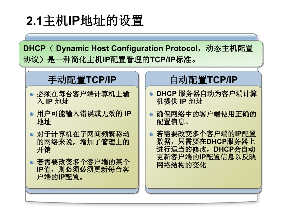 利用DHCP自动指派IP地址_第4页
