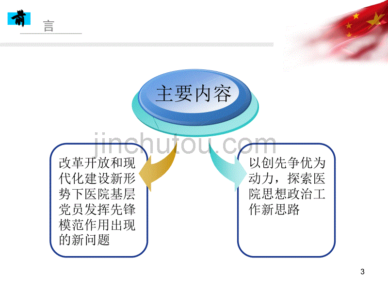 新形势下医院基层党员发挥模范作用存在的问题与对策_第3页