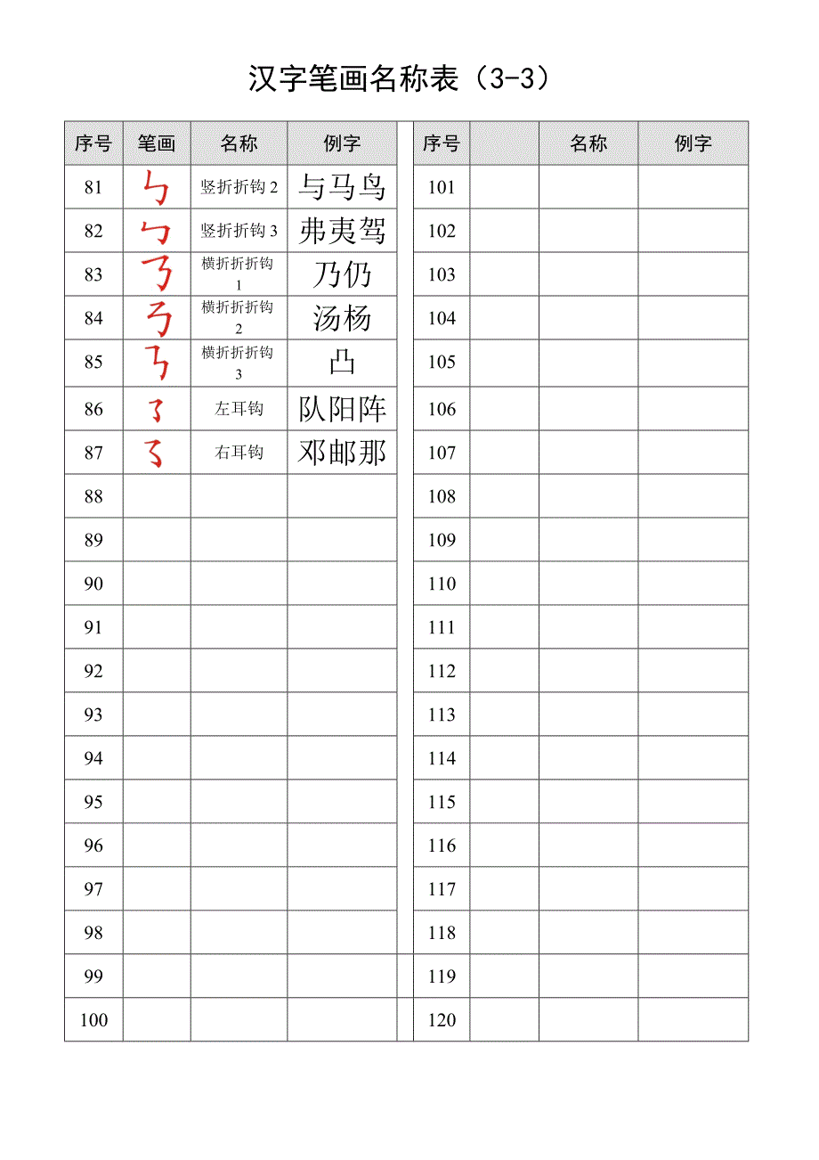 汉字笔画名称表(大全)_第3页