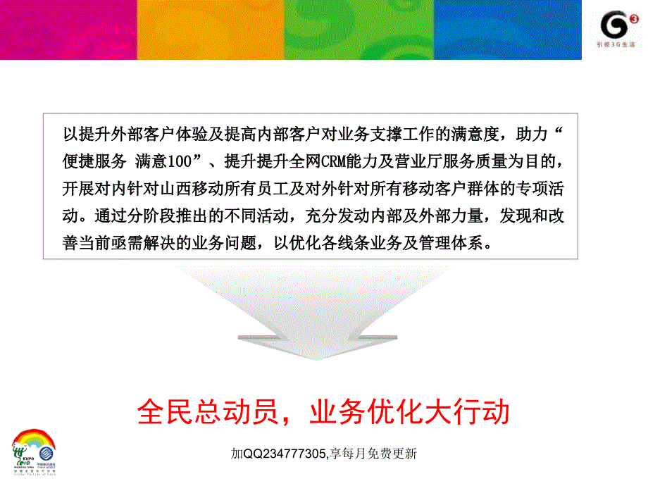 业务室“全民总动员”活动策划_第3页