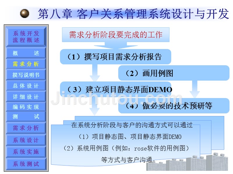 客户关系管理系统设计与开发_第2页