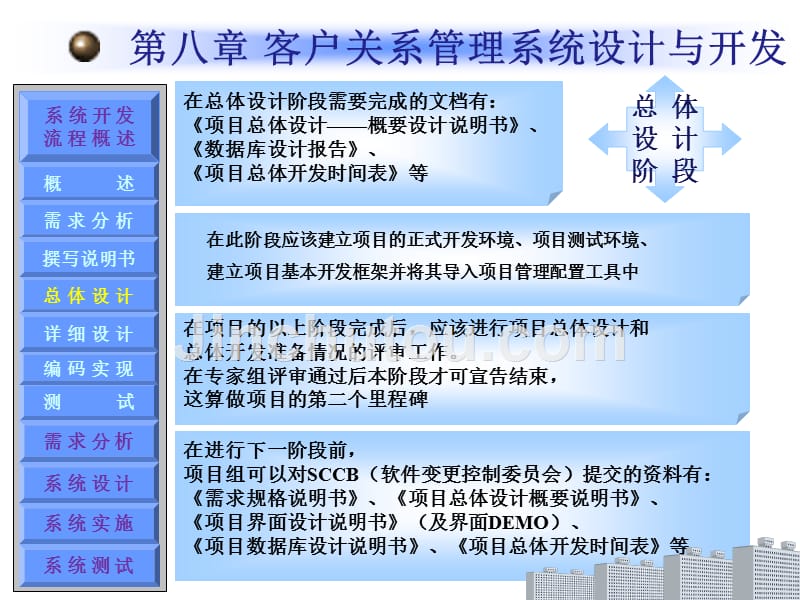 客户关系管理系统设计与开发_第4页