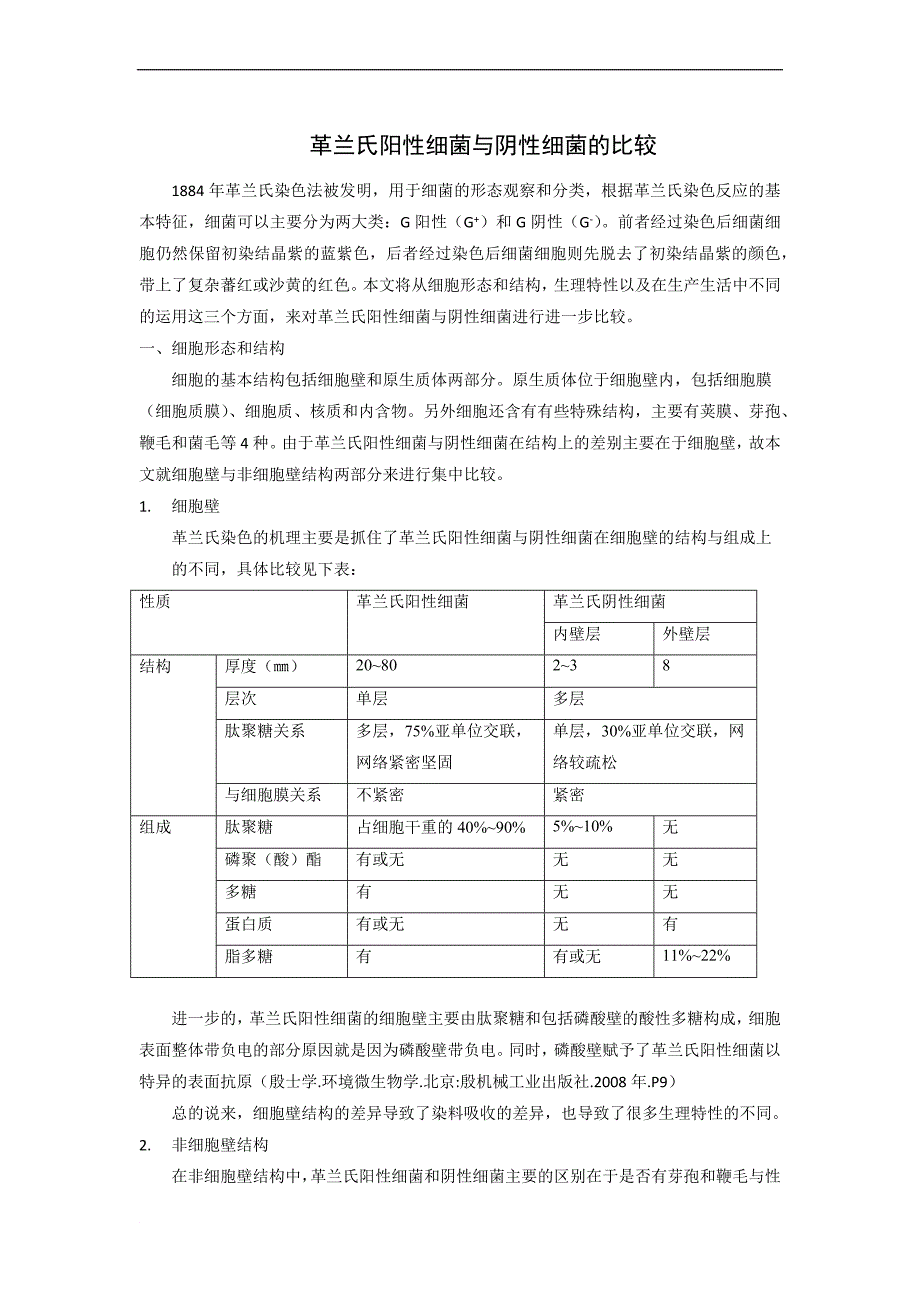 革兰氏阴性菌与阳性菌比较_第1页