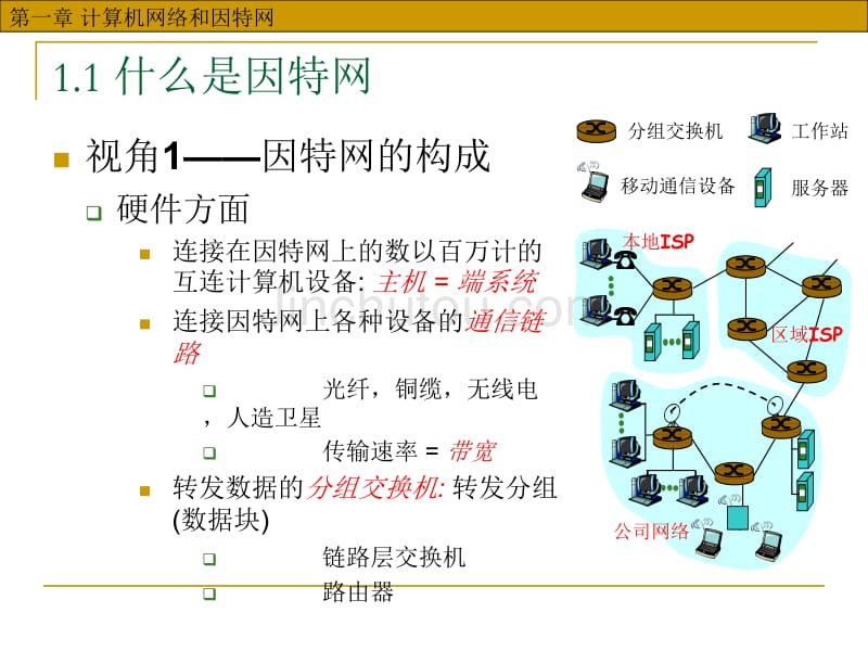 华中科技大学计算机学院计算机网络_第3页