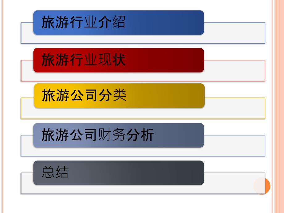 旅游行业财务分析报告_第2页