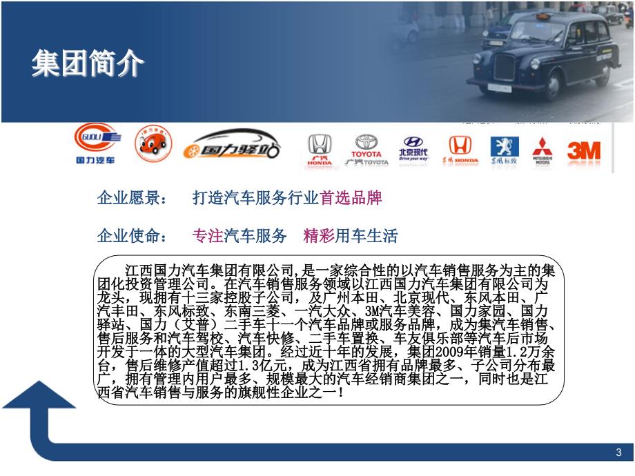 江西国力汽车销售服务集团市场活动策划_第3页