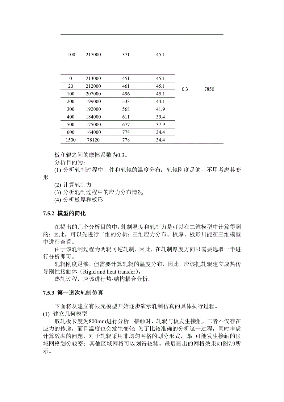 轧制模拟msc.marc_第2页