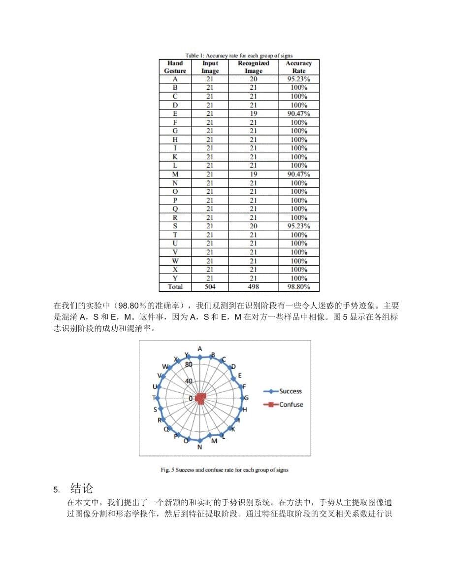 实时和强大的方法手势识别_第5页