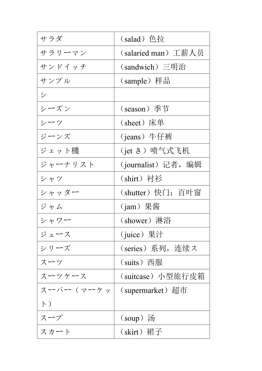 日语外来语词汇汇总2_第4页