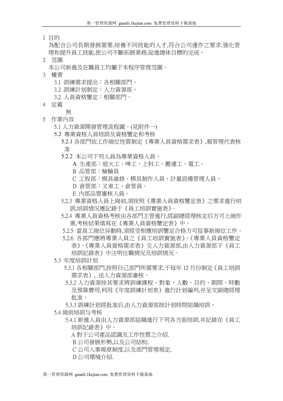 人力资源开发管理程序_第1页