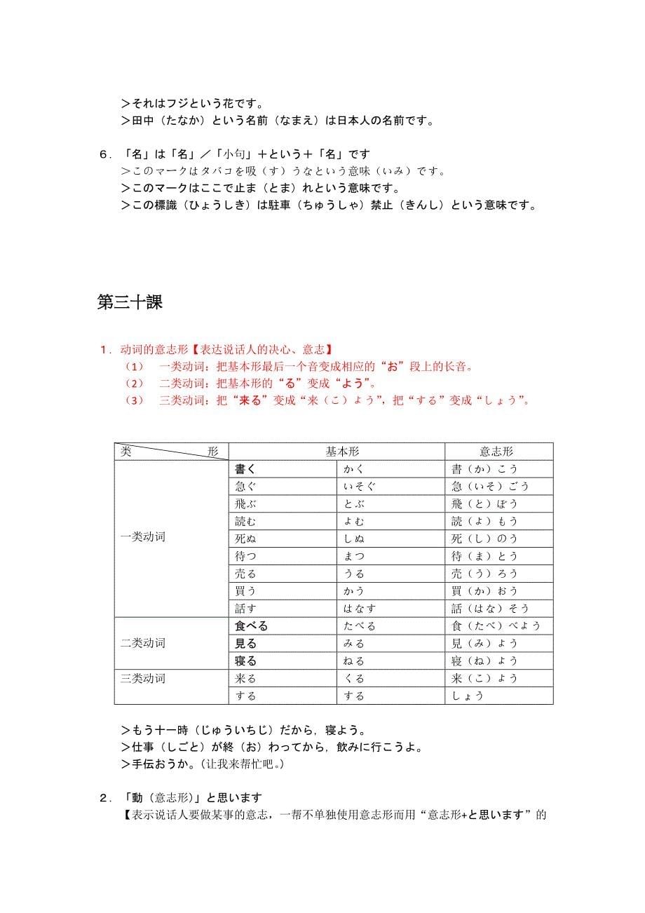 《新版中日交流标准日本语》学习笔记(下册)_第5页