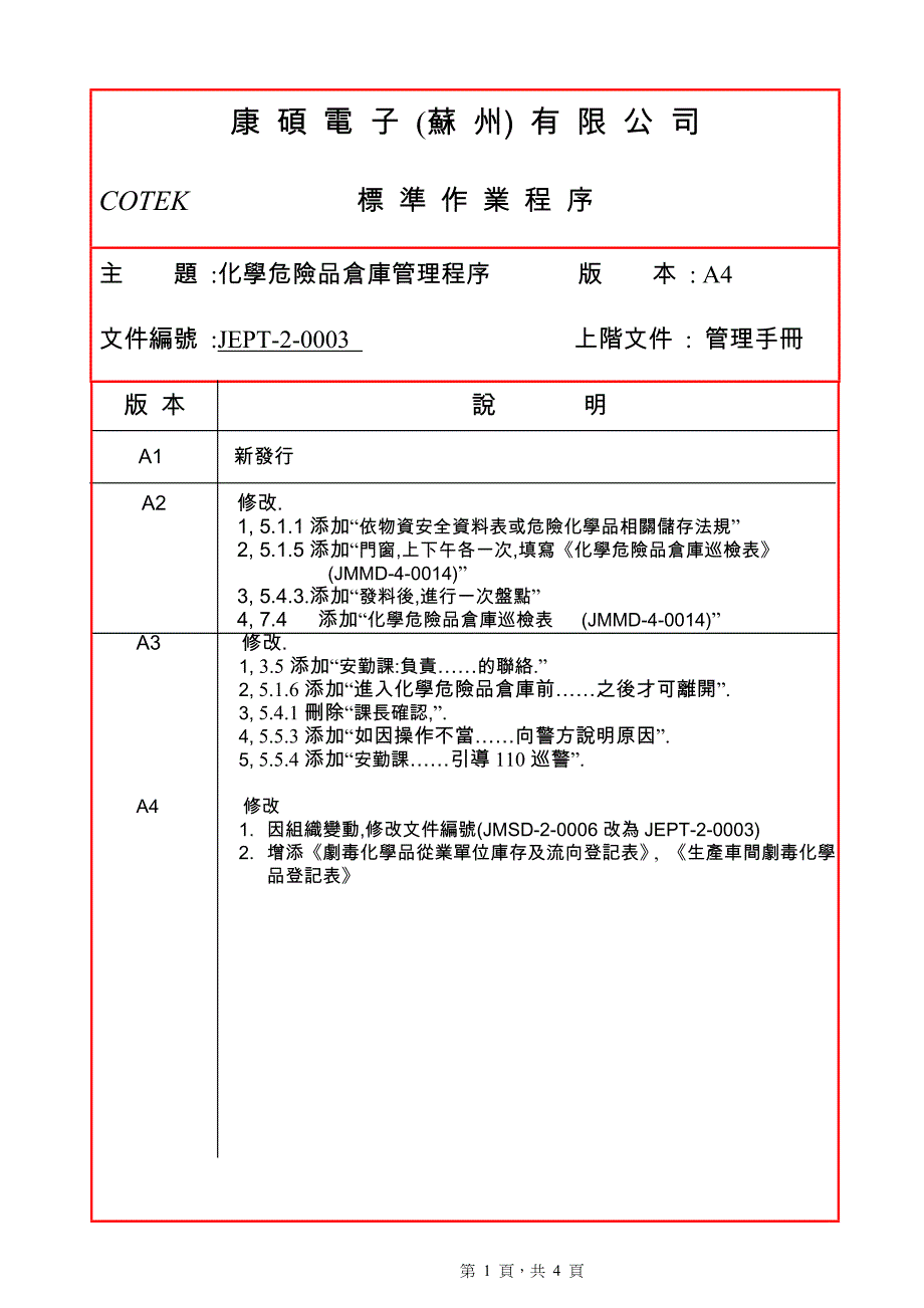 JEPT-2-0003-A4化学危险品仓库管理程序_第1页