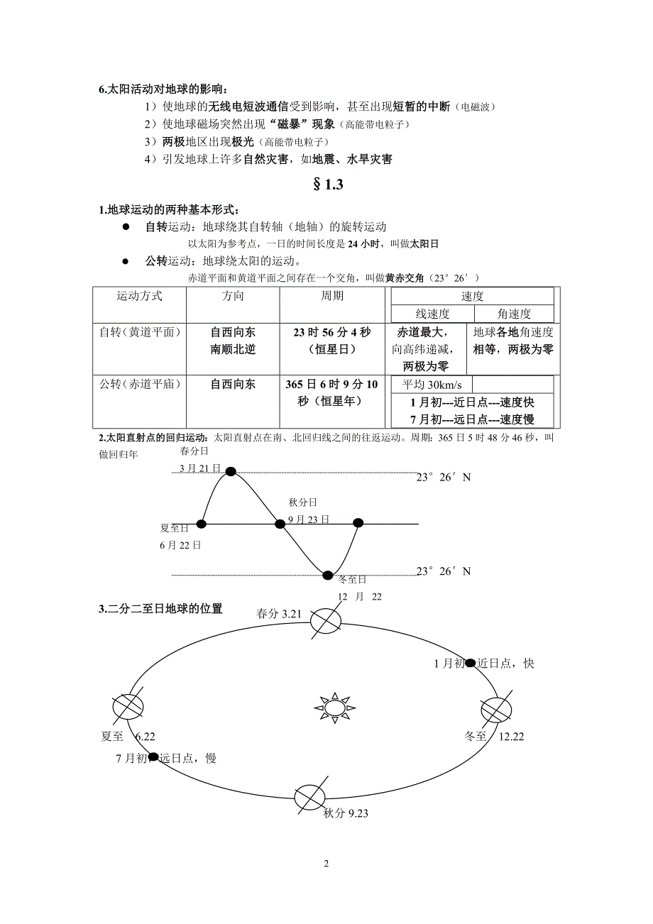 高二小高考地理考点_第2页