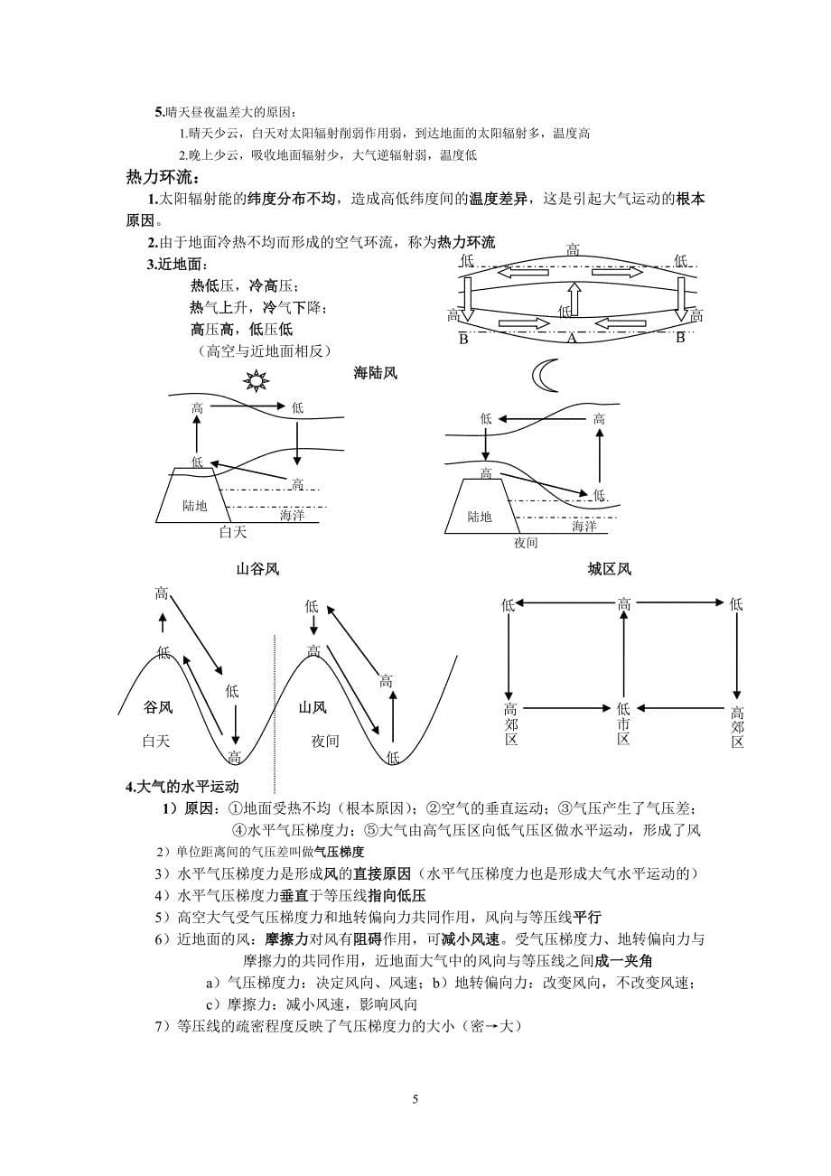 高二小高考地理考点_第5页