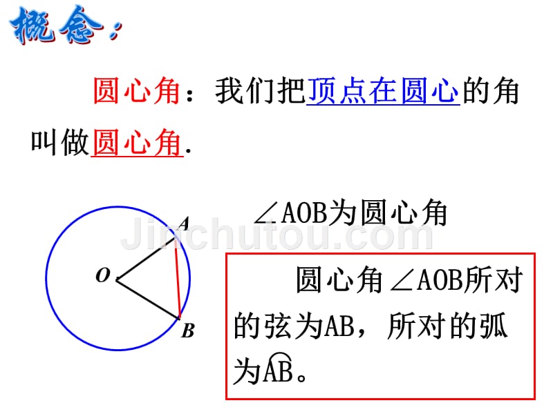 弧、弦、圆心角课件(市级优秀课件)_第5页