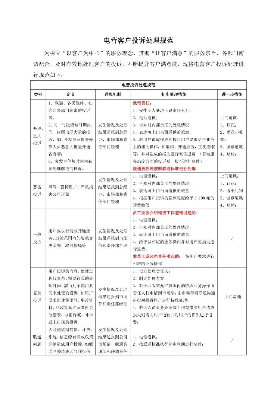 投诉处理员工作流程及规范_第5页