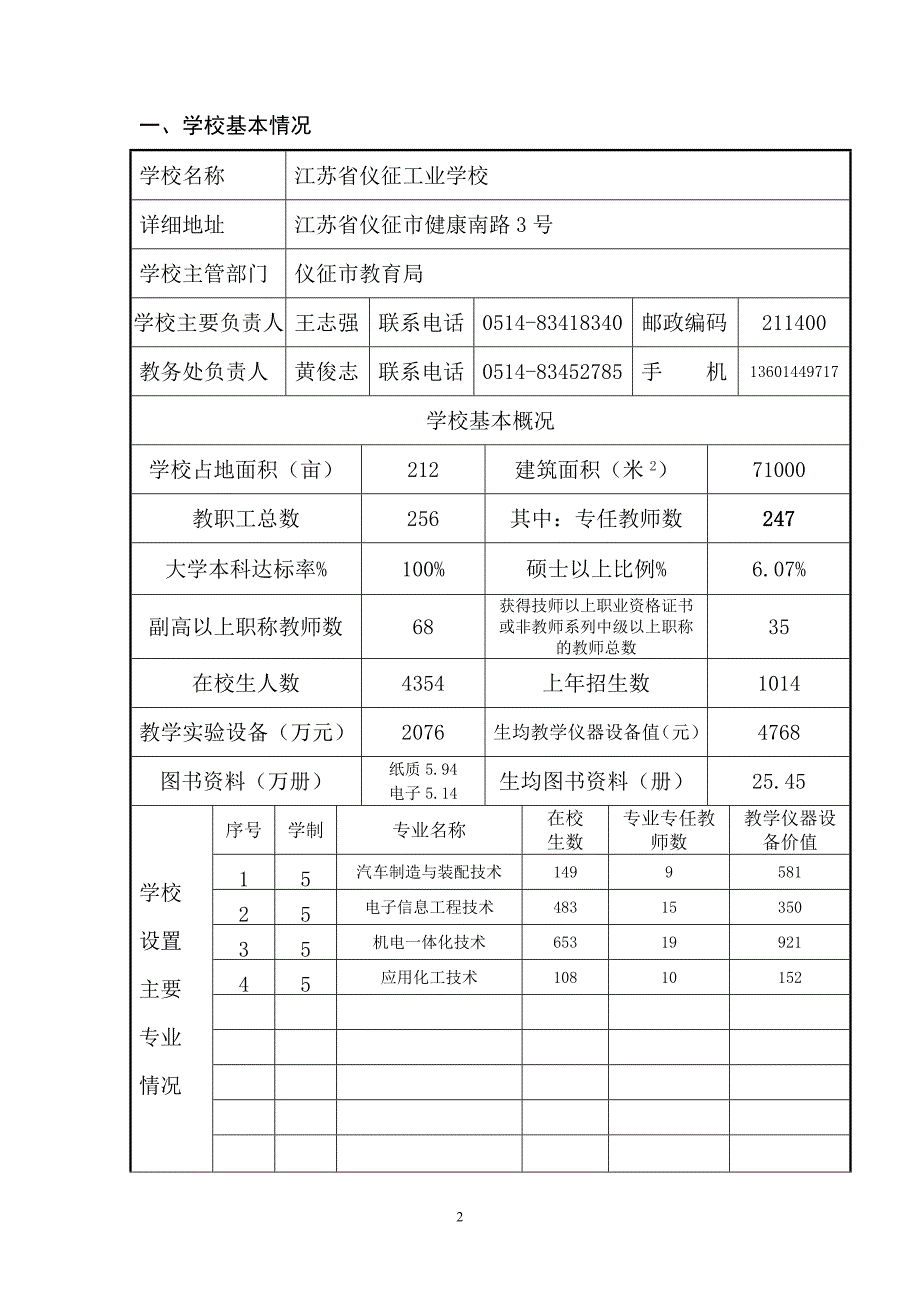 汽车检测与维修技术专业设置申请表_第2页