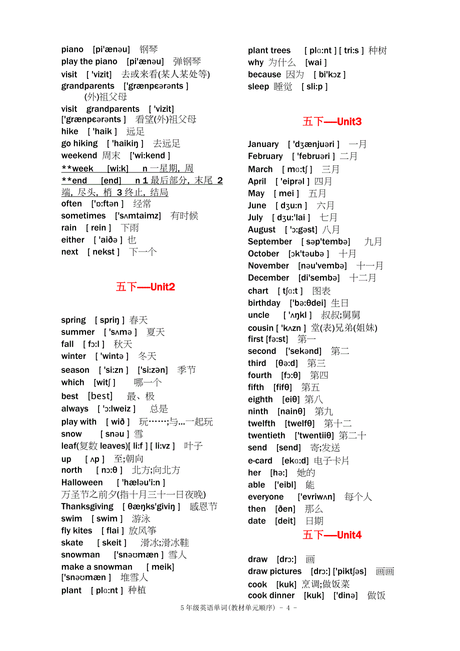 小学PEP词(带音标)5年级-教材单元顺序_第4页
