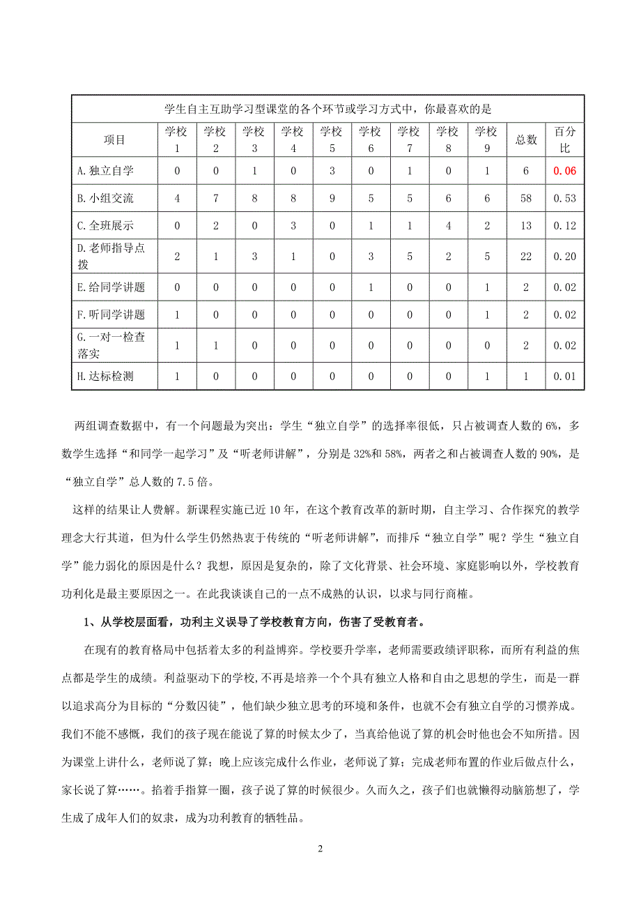 把思考的权利还给孩子_第2页