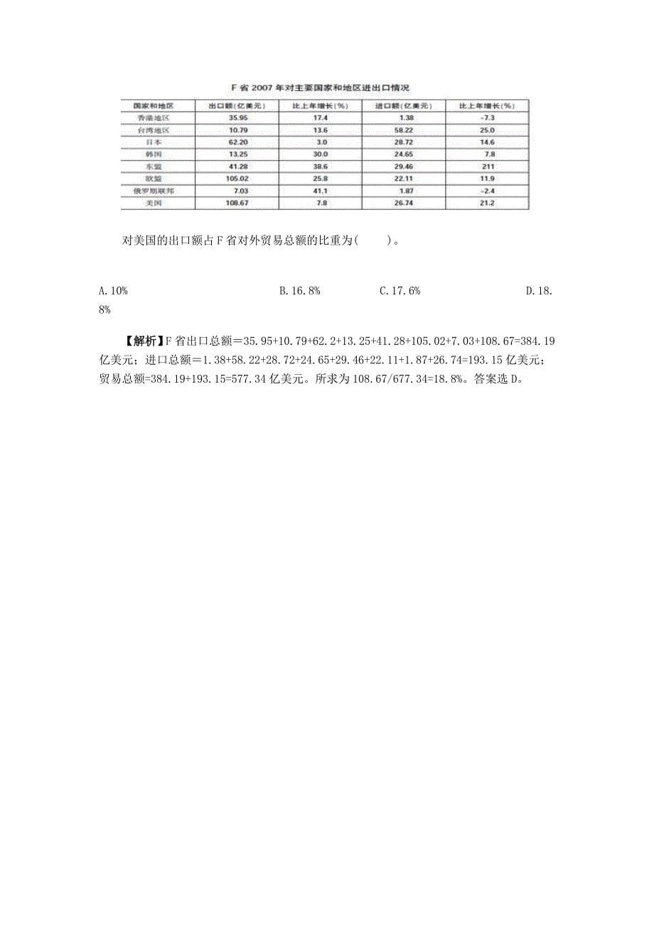 国家公务员考试资料分析七大常考概念_第5页