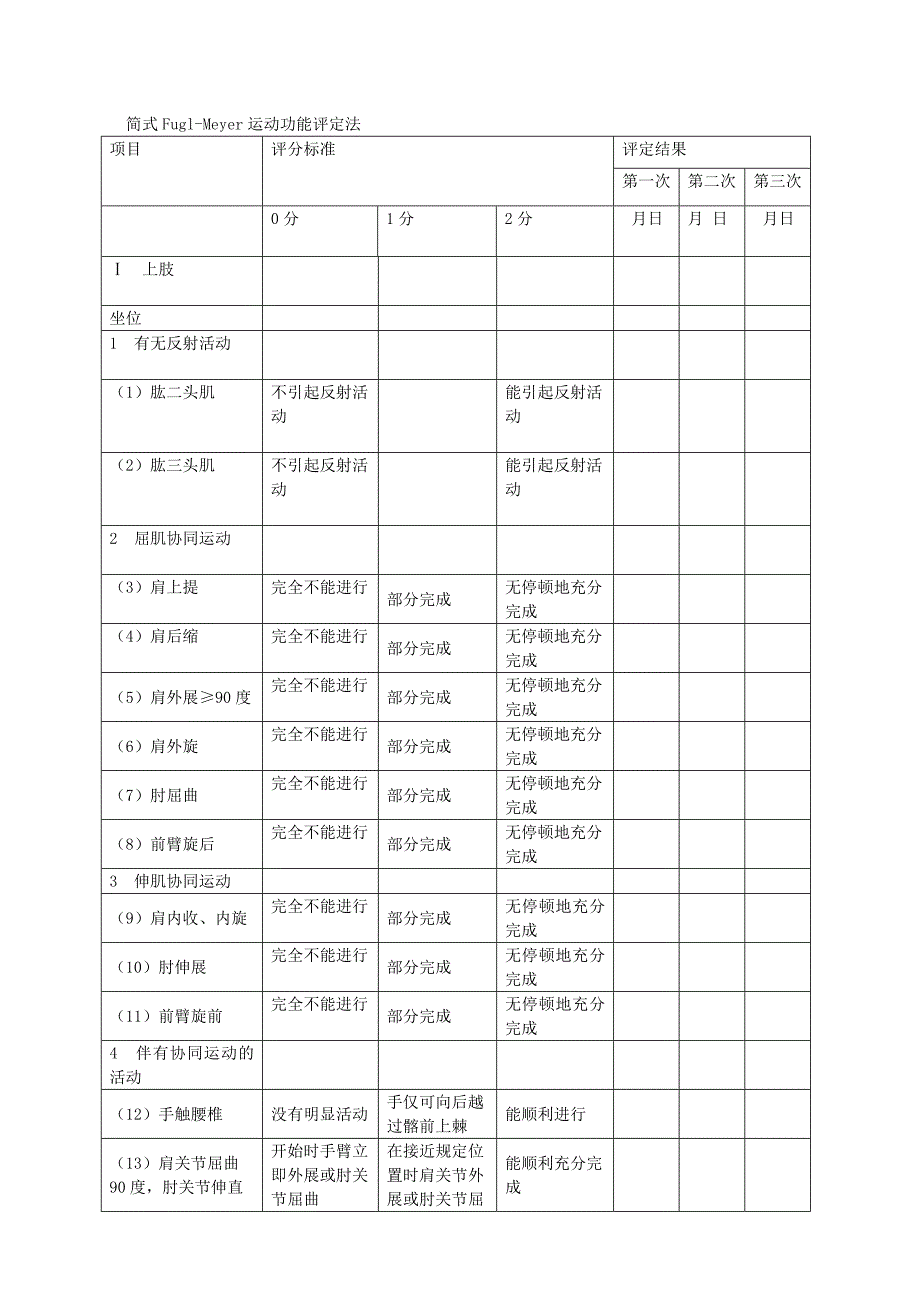 肩周炎康复评定量表_第1页