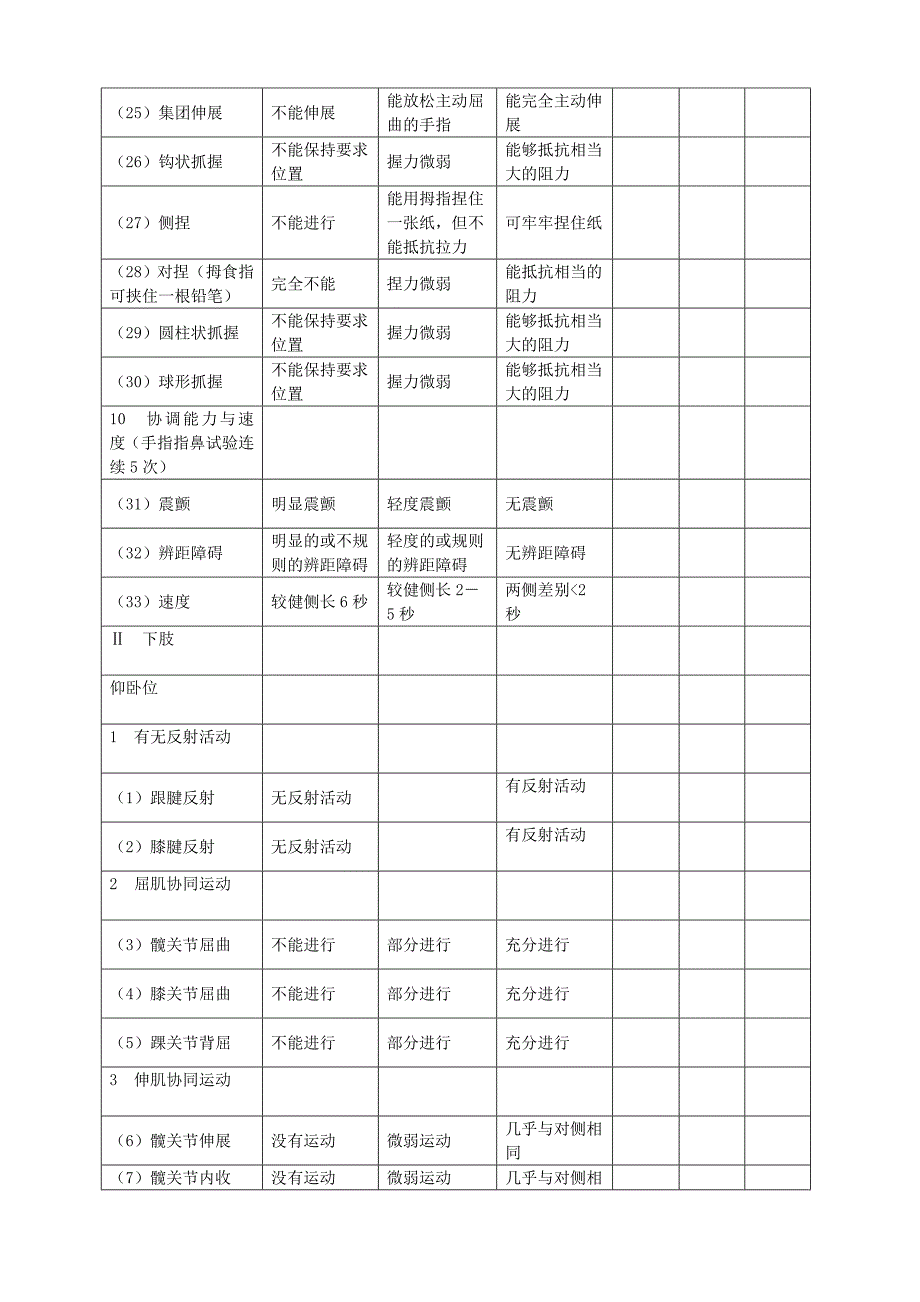 肩周炎康复评定量表_第3页