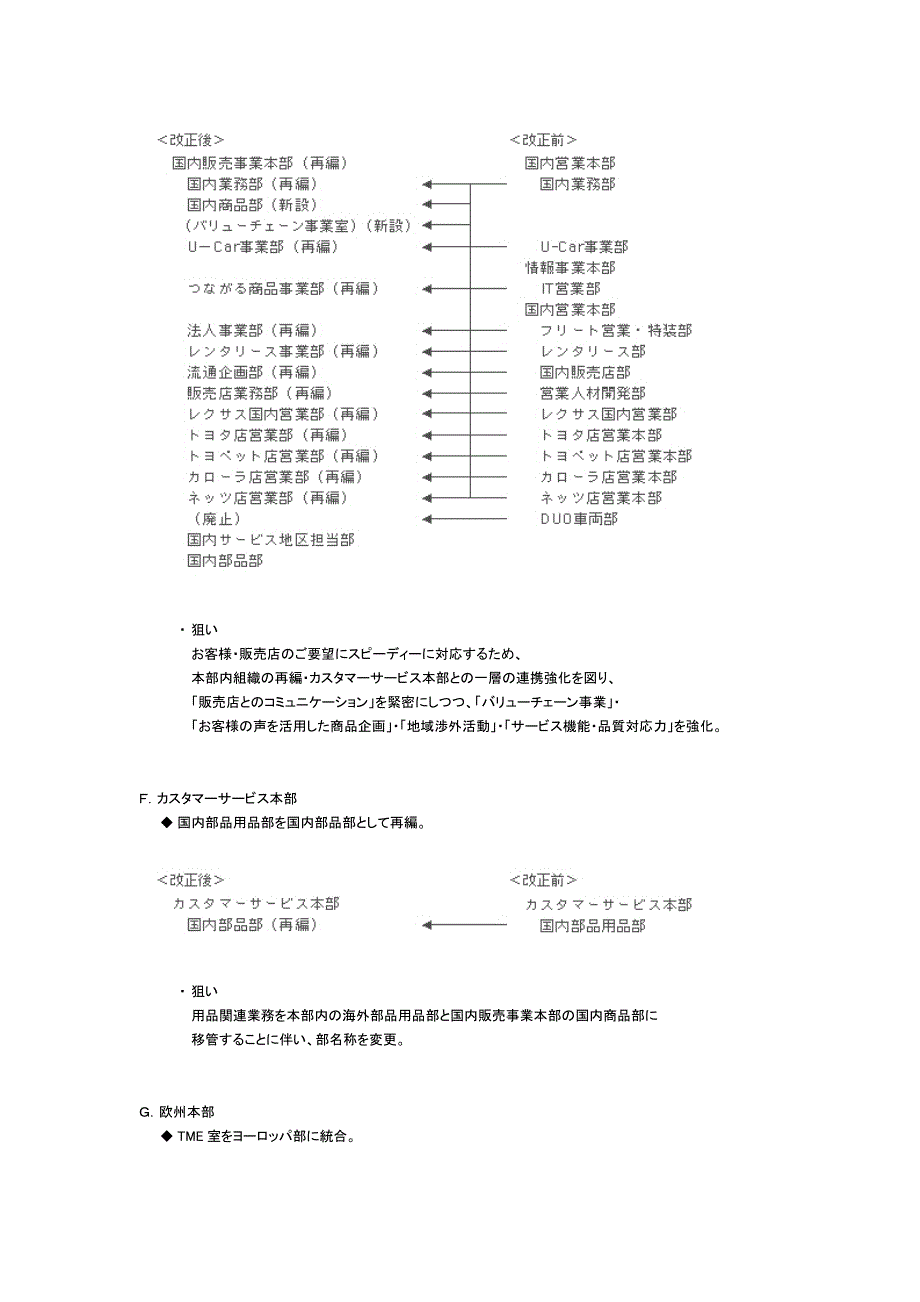 定期职制异动につい2011_第3页