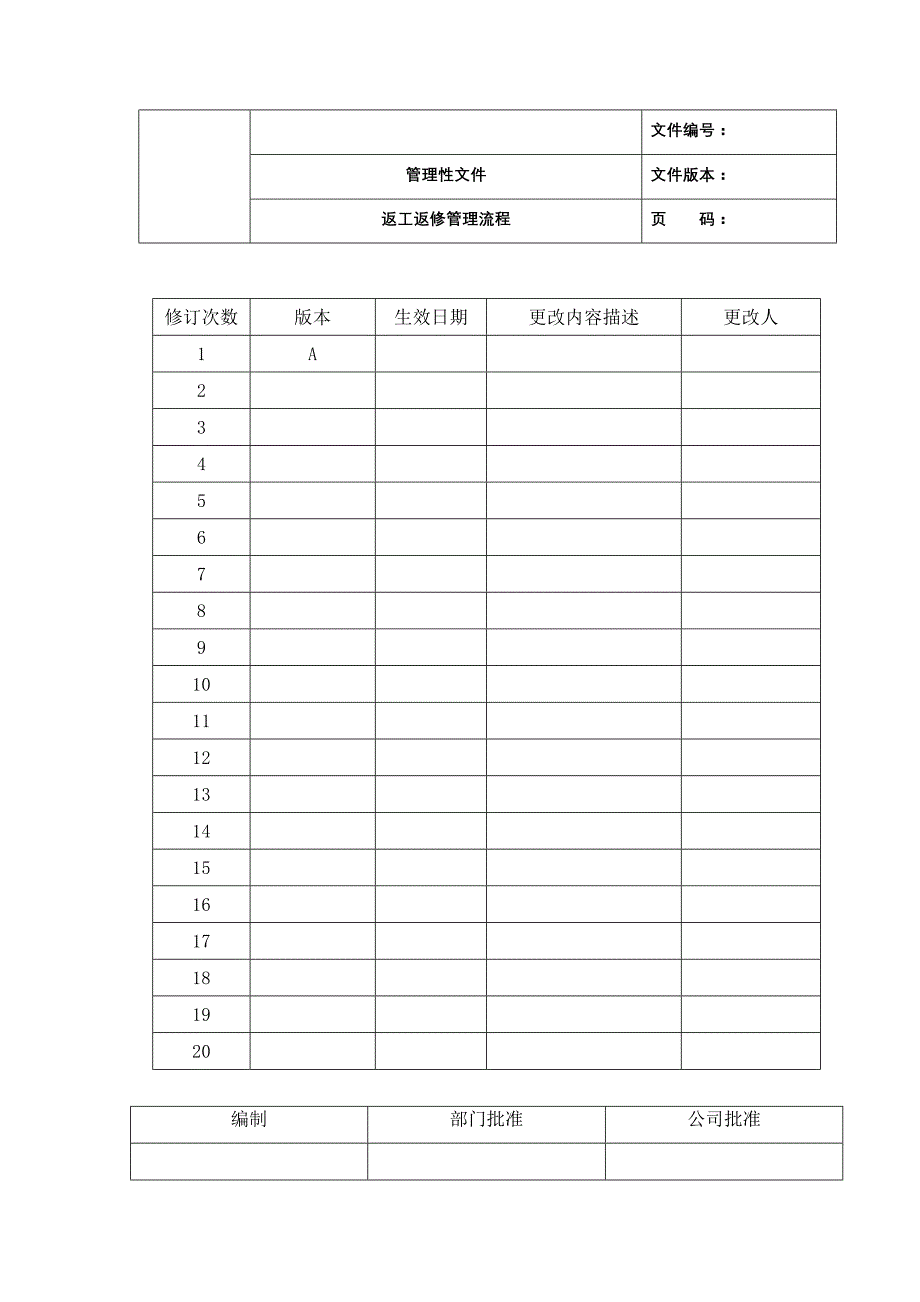 返工返修管理流程(企业版本)_第1页
