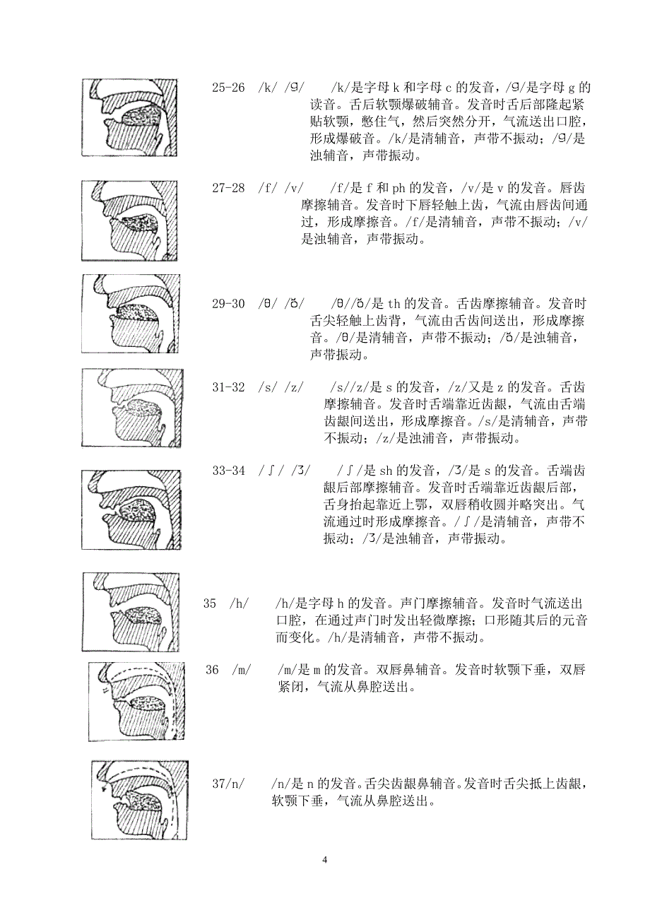 四十八个英语音标发音图解和口形及发音方法_第4页