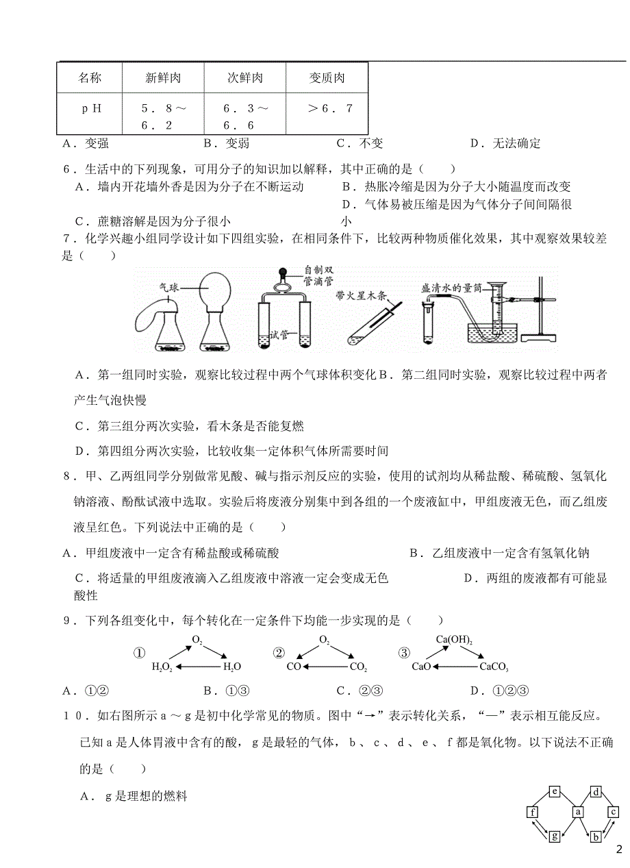 海南省国兴中学2016年中考化学模拟试卷（一）（含解析）_第2页