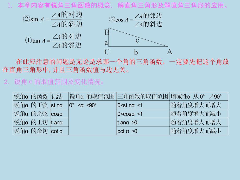 锐角三角函数与解直角三角形复习课件_第2页