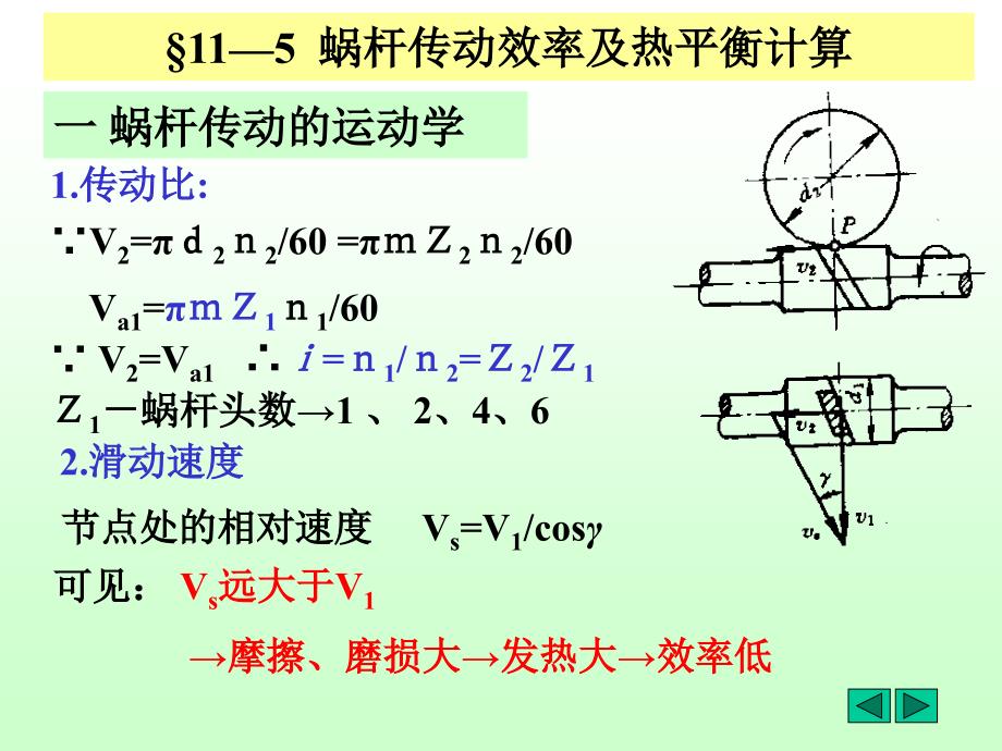蜗杆传动效率及热平衡计算_第1页