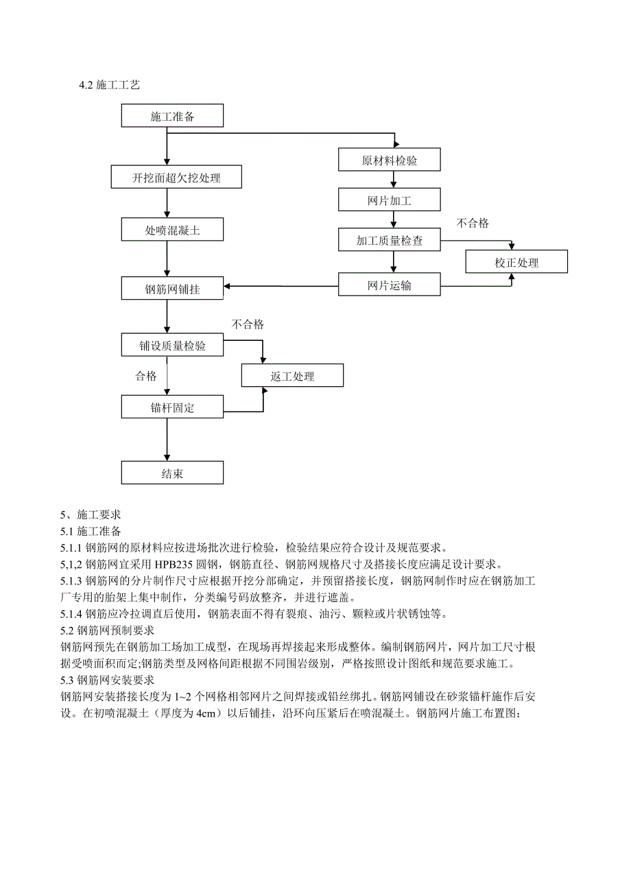 初期支护钢筋网施工交底_第2页