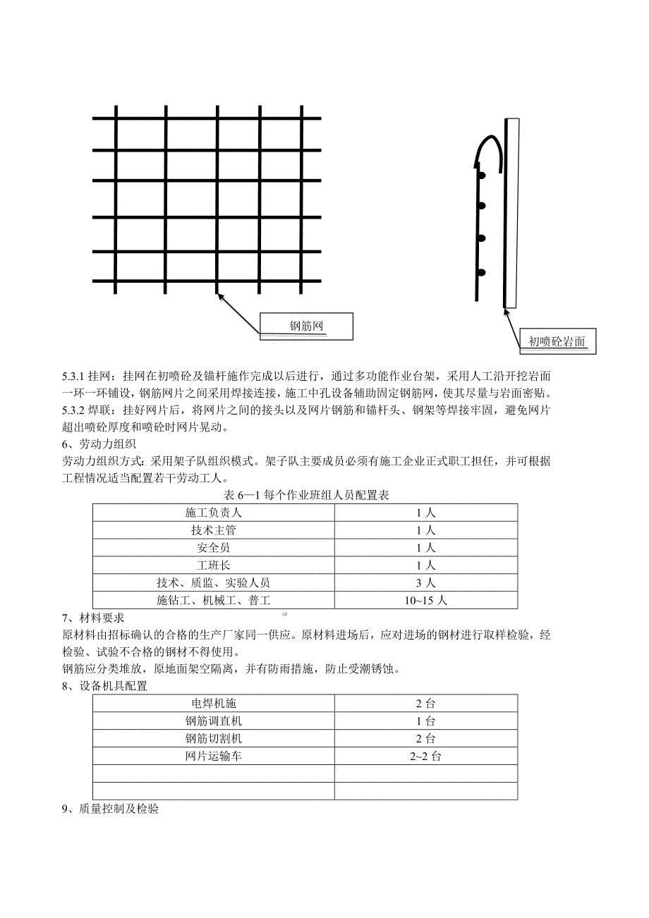 初期支护钢筋网施工交底_第3页