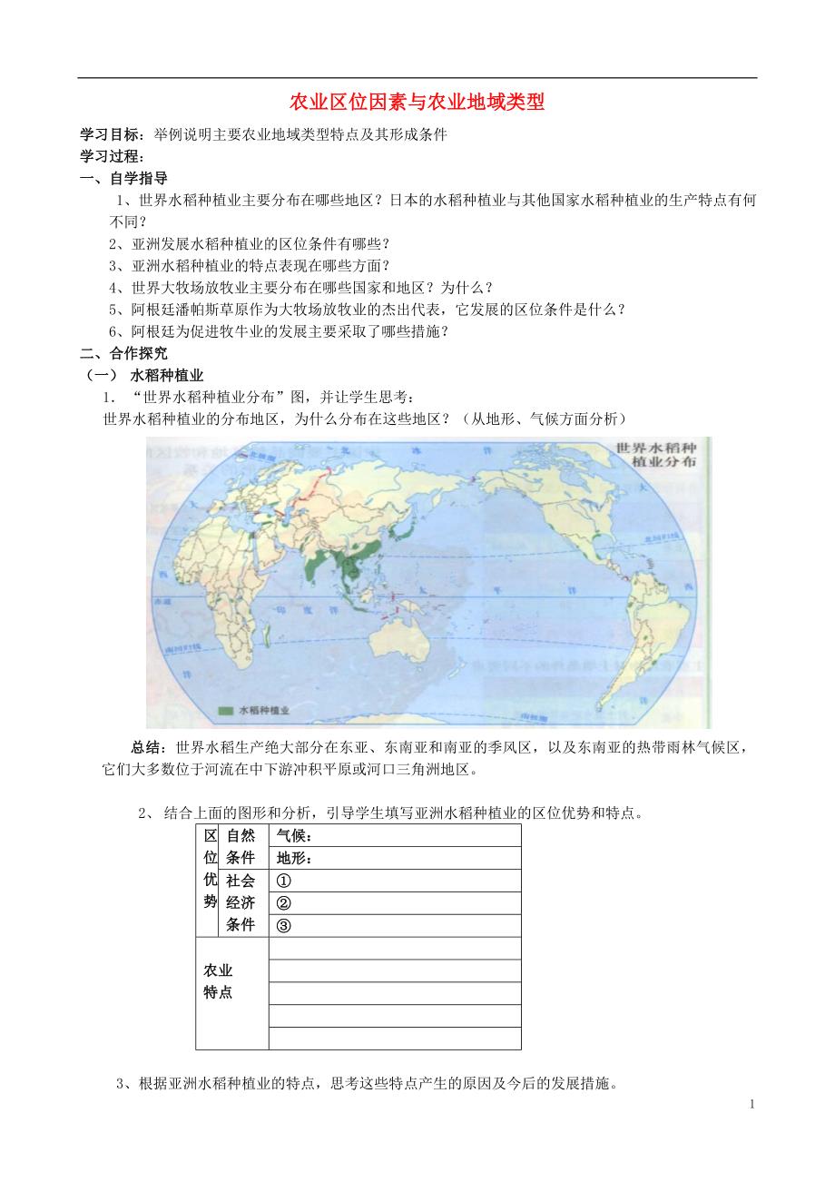 河北省临漳县第一中学高中地理 3.2 农业区位因素与农业地域类型导学案（无答案）湘教版必修2_第1页