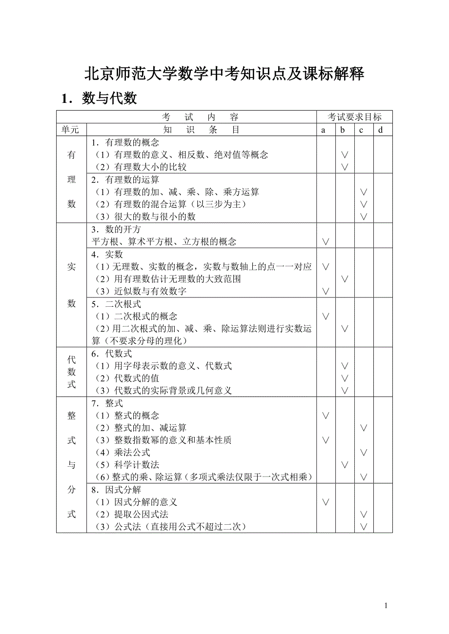 北京师范大学数学中考知识点及课标解释_第1页