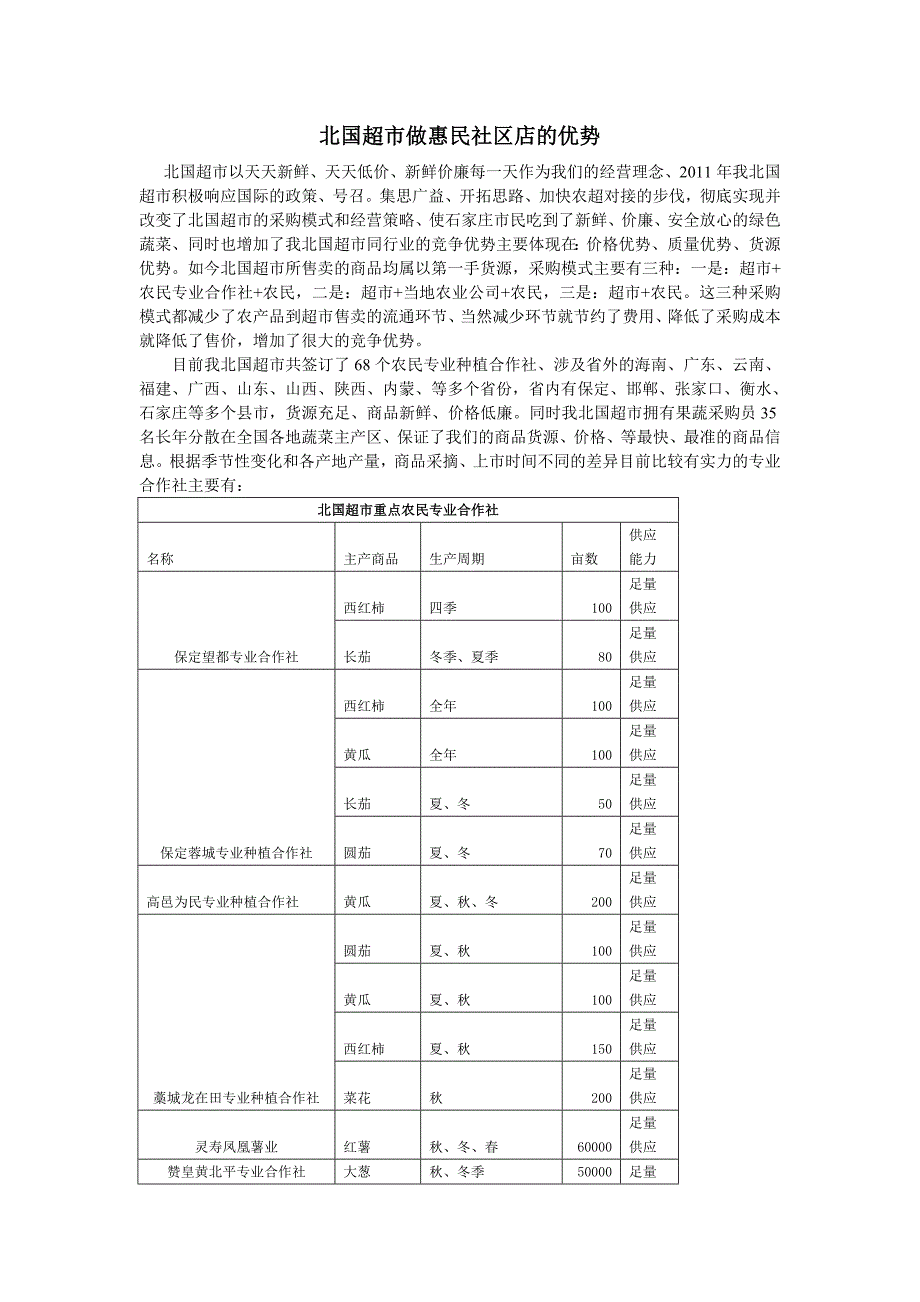北国超市做惠民社区点的优势_第1页