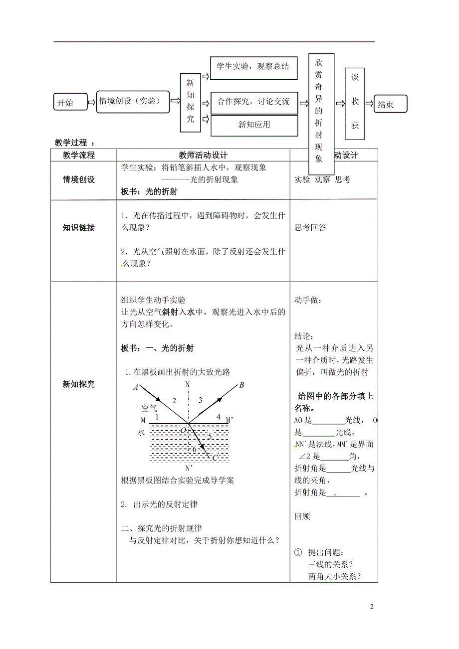 河北省平泉县第四中学八年级物理上册 4.4 光的折射教案 （新版）新人教版_第2页