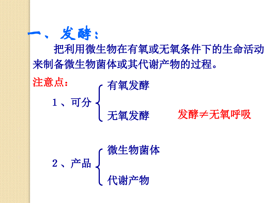 生物2.1《运用发酵技术加工食品》课件(苏教版选修1)_第3页