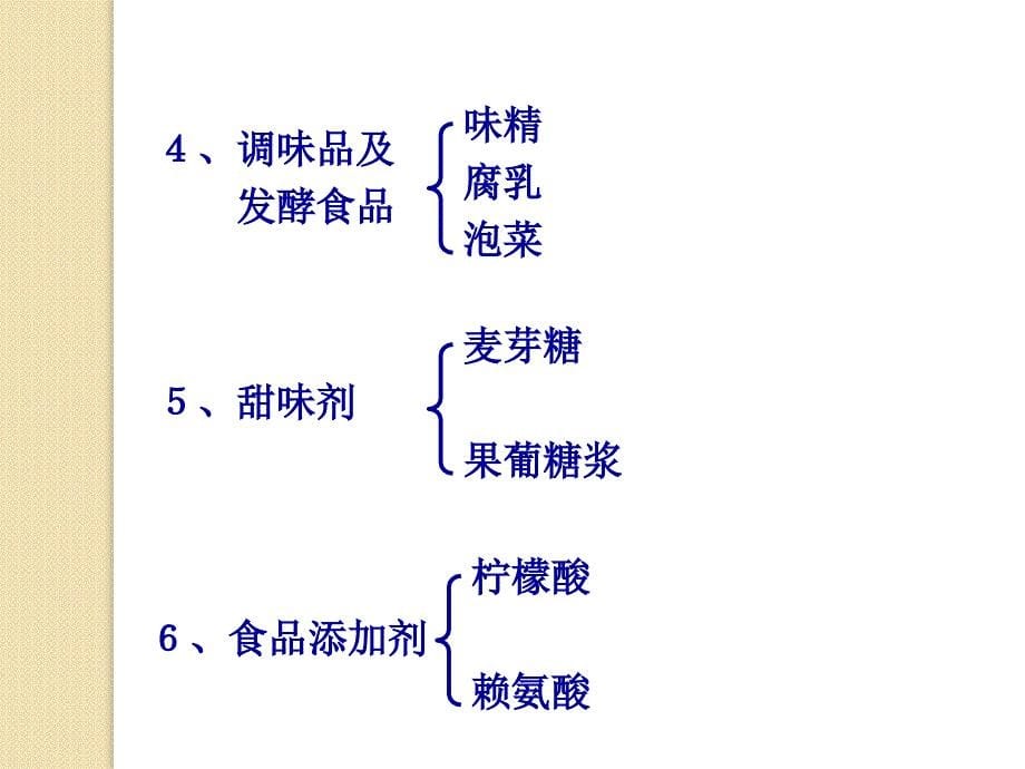 生物2.1《运用发酵技术加工食品》课件(苏教版选修1)_第5页