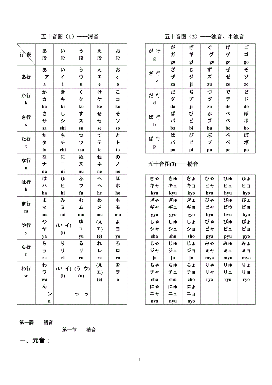 大学生日语补充词汇例句_第1页