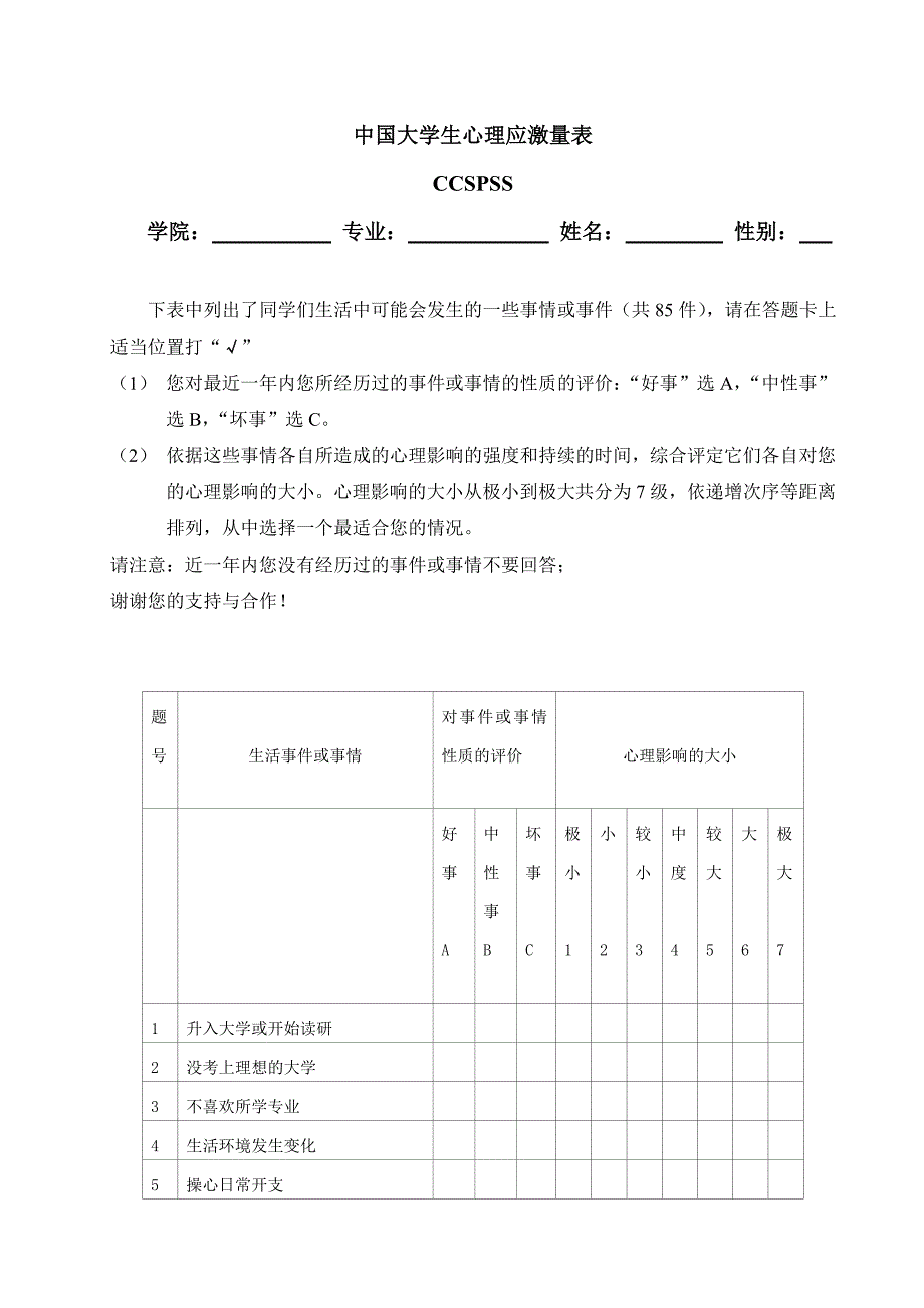 大学生心理类量表整合_第1页