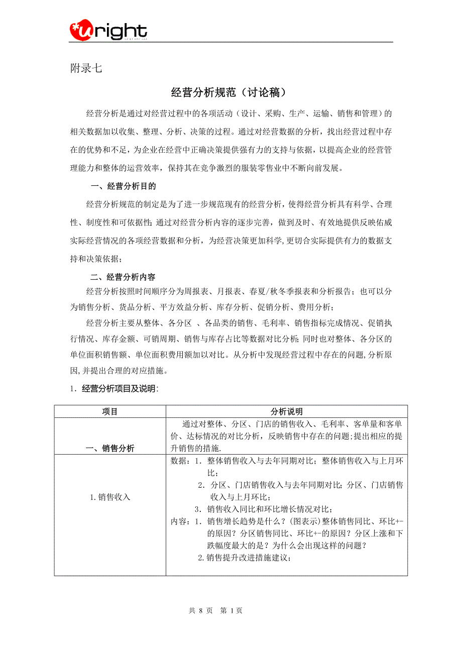 品牌专卖的服装企业经营分析标准规范_第1页