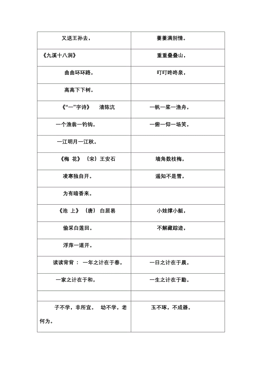 小学1-6年级冀教版语文读读背背_第2页