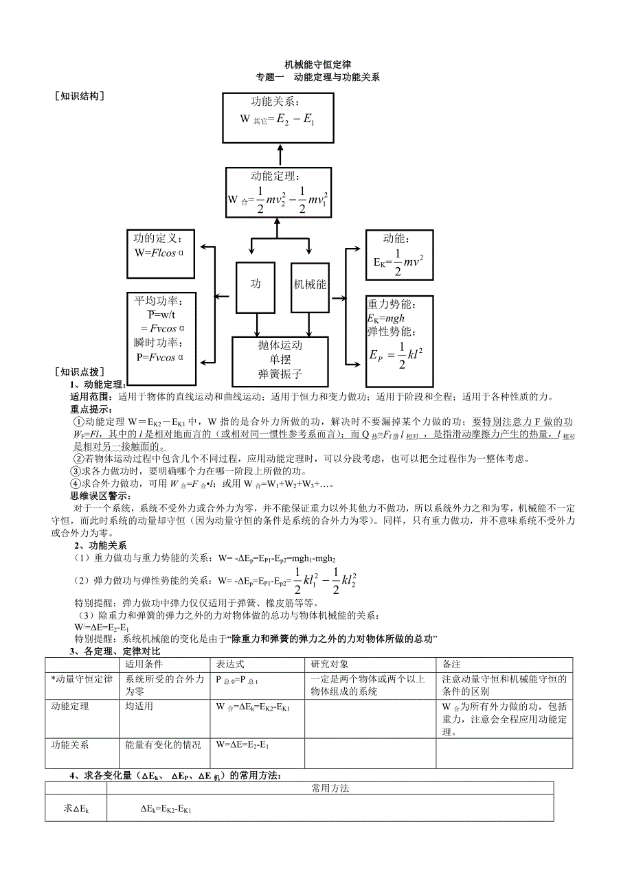 高中物理机械能守恒专题_第1页