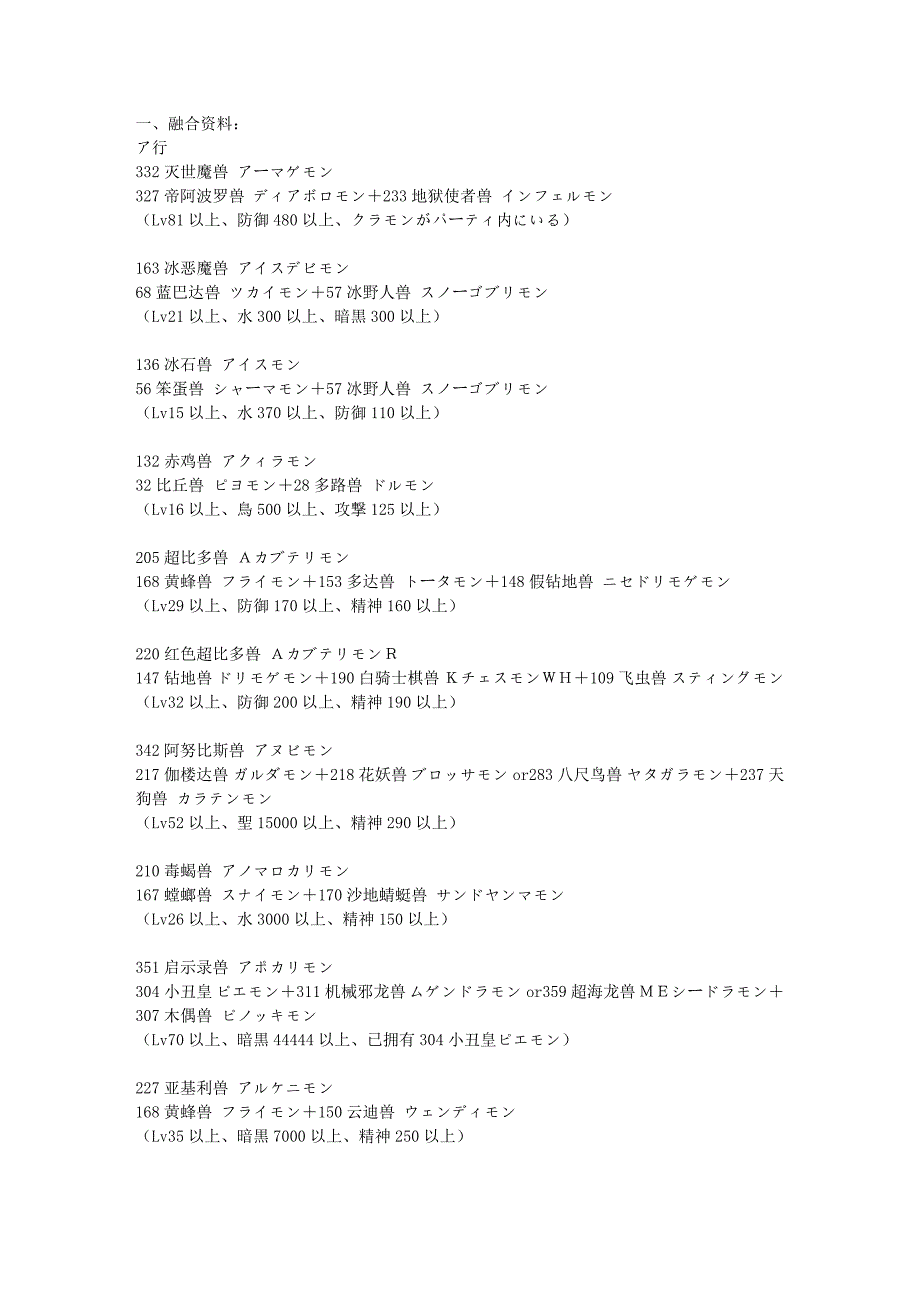 数码暴龙月光日光合体资料_第1页