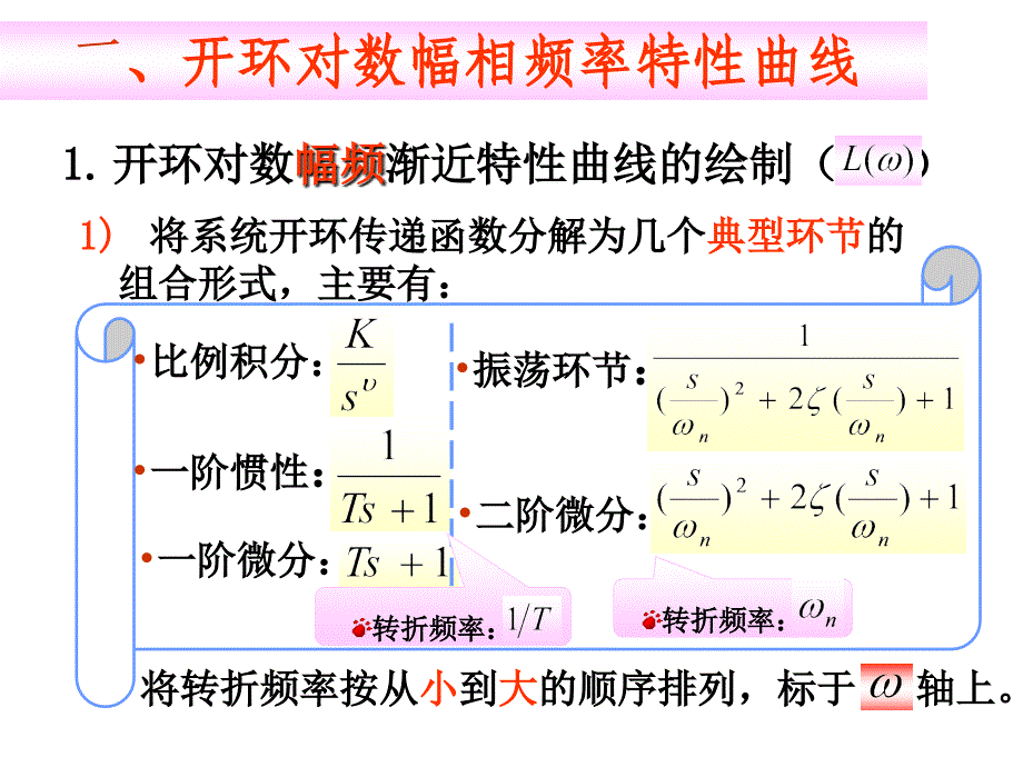 自动控制原理对数频率稳定判据_第3页