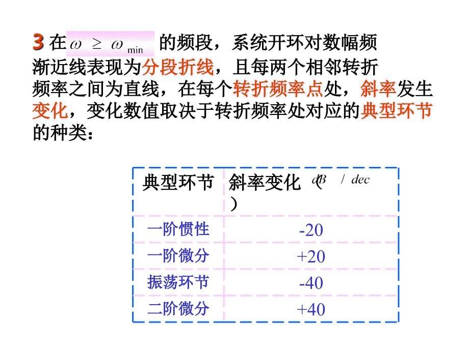 自动控制原理对数频率稳定判据_第5页